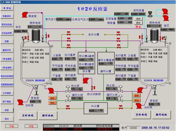 工業(yè)生產(chǎn)用反應(yīng)釜控制系統(tǒng)